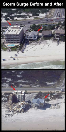 storm surge