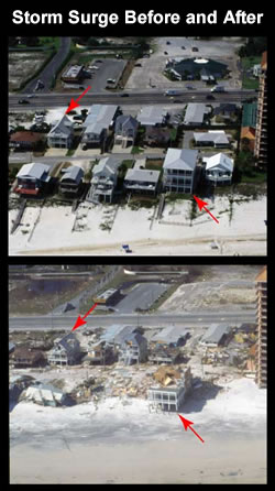storm surge