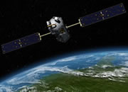 Human activity and carbon dioxide