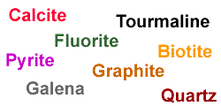 Mineral Identification Chart