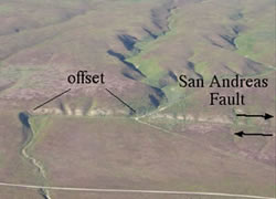 San Andreas Fault