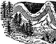 Geology and Earth Science Articles