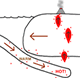 Depth of magma formation