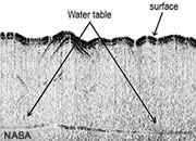 Finding freshwater aquifers