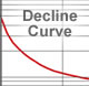 Gas well production decline curve