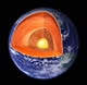Earth's internal heat