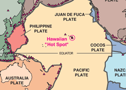 Hawaiian hot spot