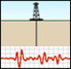 injection wells and earthquakes