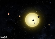 Kepler+11+solar+system