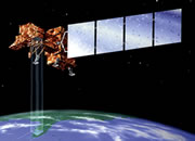 monitoring water use from space
