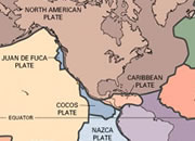 plate tectonics