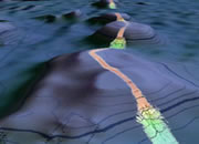 South Atlantic seamounts