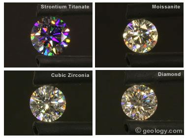 diamond strontium titanate moissanite dispersion simulant jewelry fire gemstones vs diamonds fabulite zirconia cubic cz gem comparison compared stones crystal