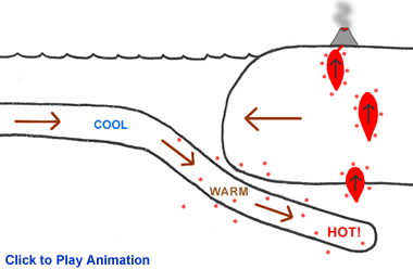 destructive plate boundary map. Convergent plate boundaries