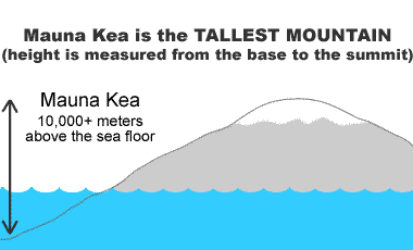 tallest mountain