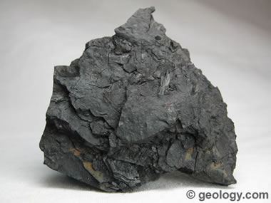 Coal Pictures