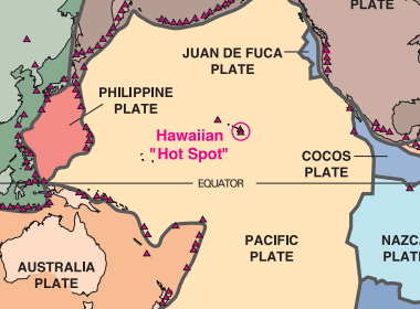 hawaii plate boundaries