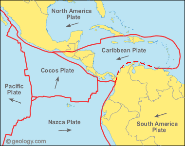 Plate tectonics of Arenal volcano