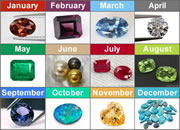 Popular gemstones hot sale