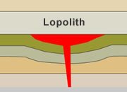lopolith