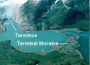 Terminal Moraine