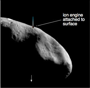 asteroid ion engine
