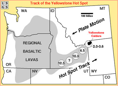Yellowstone Caldera Chain