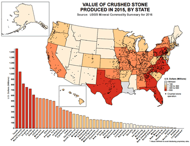 crushed stone production by state