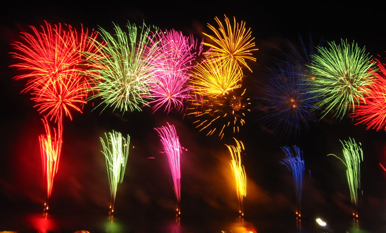 How Fourth Of July Fireworks Displays Work