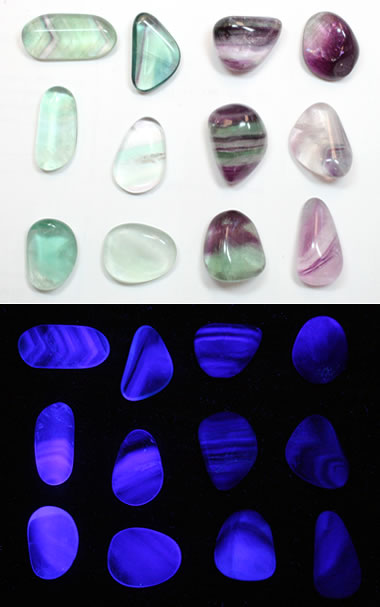 Gemstone Fluorescence Chart