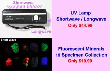 UV Lamp and Minerals