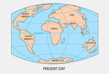 Present-day continents