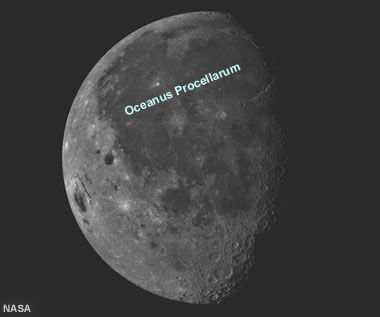 Oceanus Procellarum