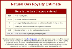 Natural Gas Royalty Estimate