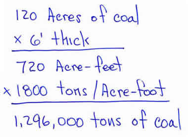 coal tonnage estimate