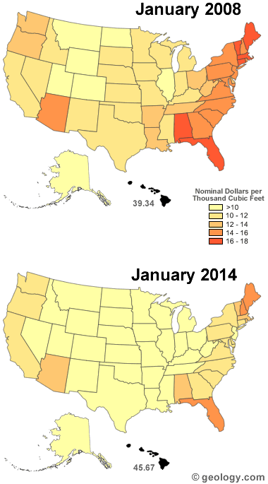 Natural Gas Prices 2008 Present Chart