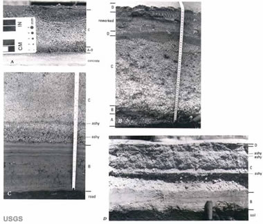 ashfall layers