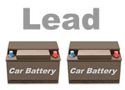 Uses of Lead