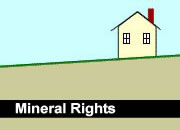 oil and gas rights