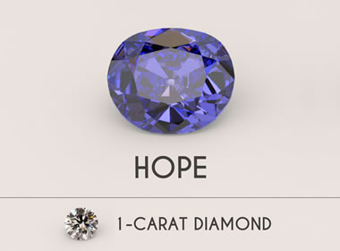 Name of blue deals diamond