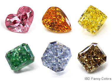 Colored Diamonds When imperfections create beauty