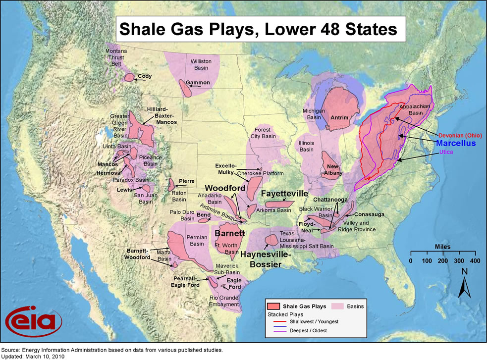 Shale Oil World Reserves