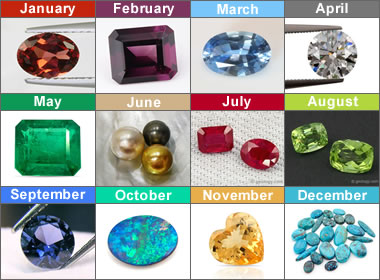 Aquamarine Gemstone Color Chart