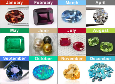 Birthstone Gems