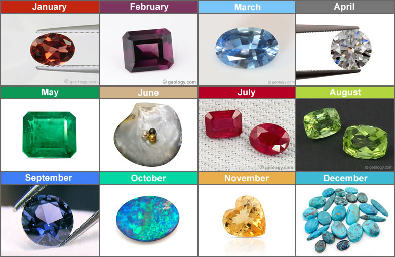 Birthstones By Month Chart And Photos