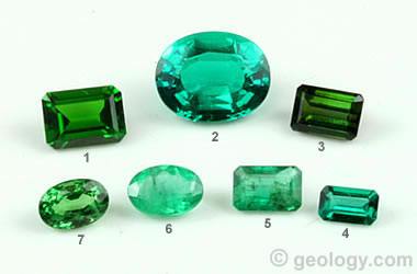 Emerald Stone Color Chart