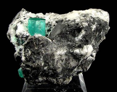 Emerald: The World's Most Popular Green Gem, May Birthstone