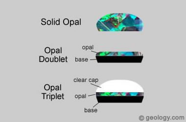 Opal doublet and triplet