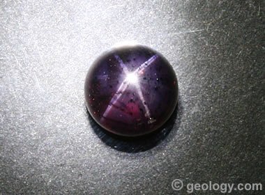 star garnet jewelry