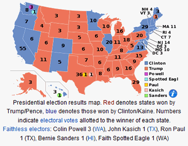 What Do All Maps Have Types Of Maps: Political, Physical, Google, Weather, And More